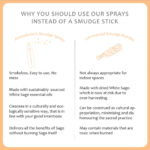 Aromafume white sage and sandalwood smudge spray 100ml benefits over smudge stick graphic