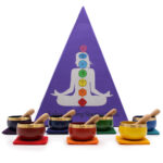Full contents of pyramid shaped 7 chakra singing bowl gift set arranged in front of the full coloured gift box, printed with the 7 chakra symbols.